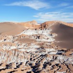 San Pedro de Atacama - Vallée de la lune